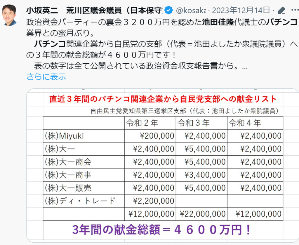 池田佳隆　パチンコ