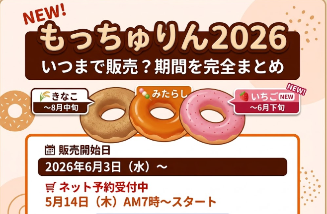 もっちゅりん　2026　いつまで